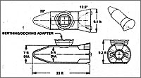 ACRV concept