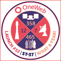 OneWeb