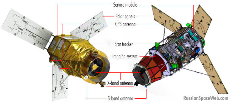 KompSat-3A