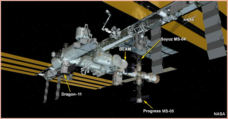 iss