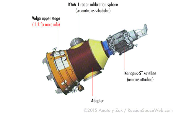 Upper composite