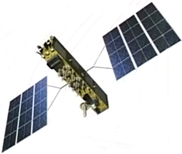 GLONASS-K2