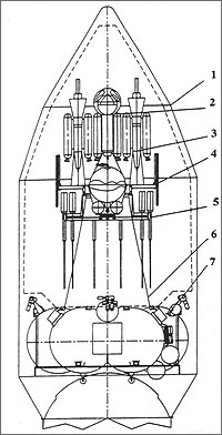 fregat